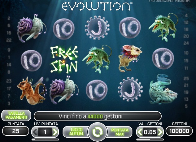 slot evolution